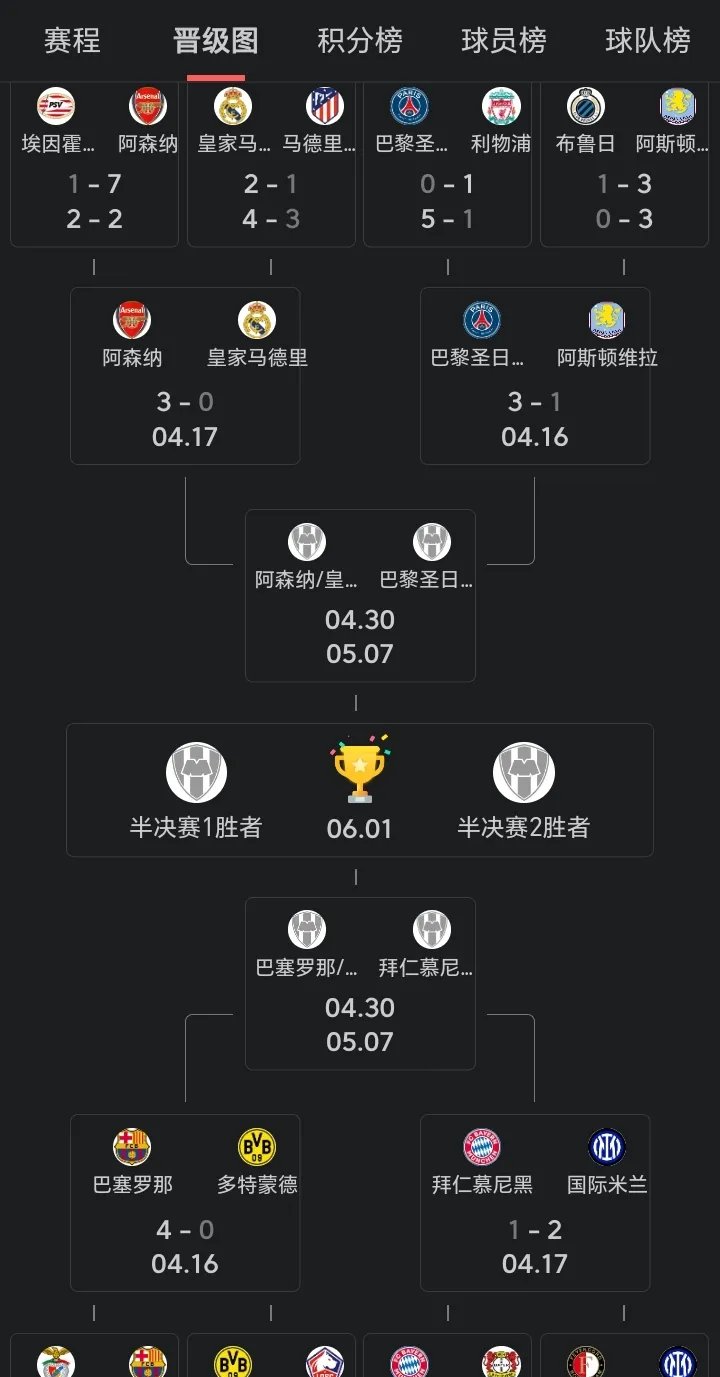  瓦伦西亚见闻 