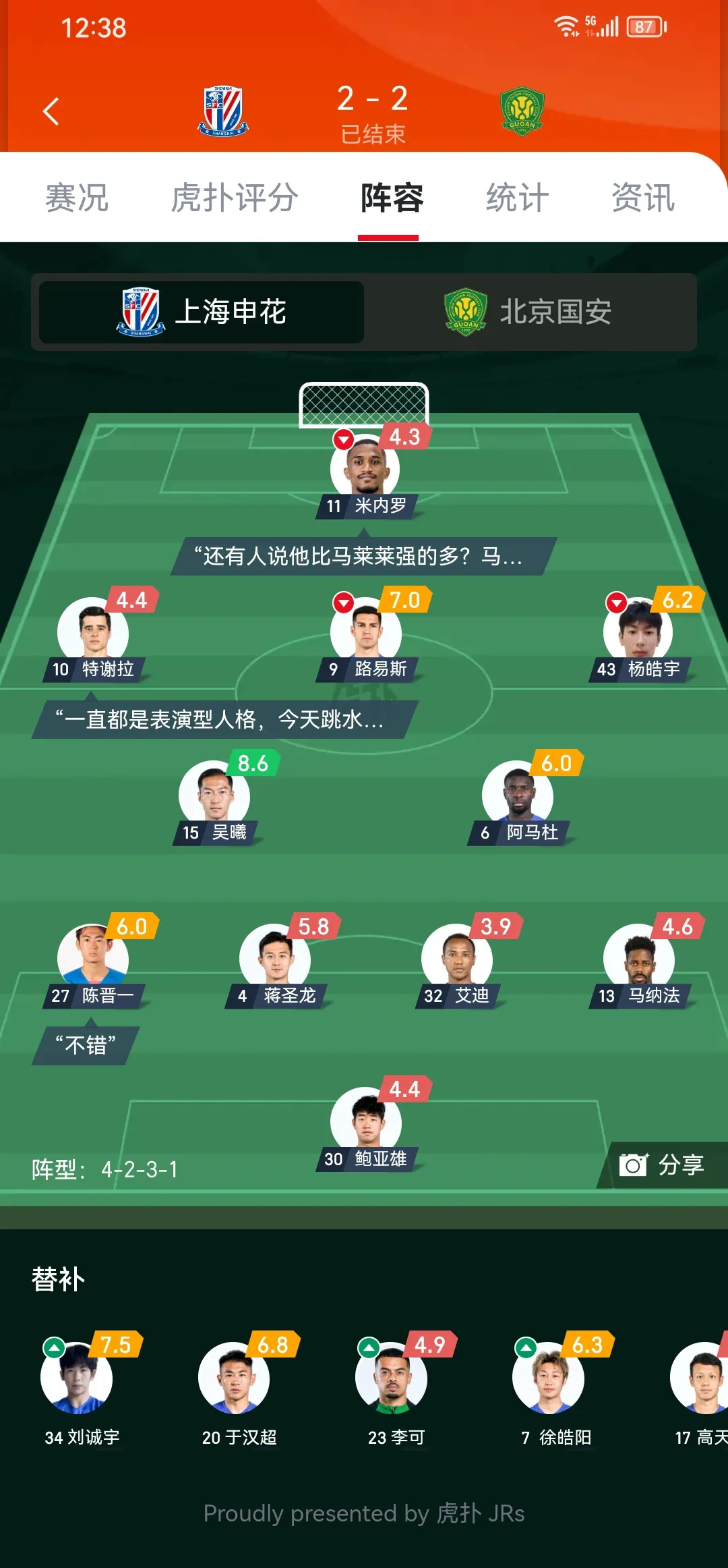  上海申花迎法甲关键赛；窗口期远射贴柱；压力陡增；临场指挥获称赞