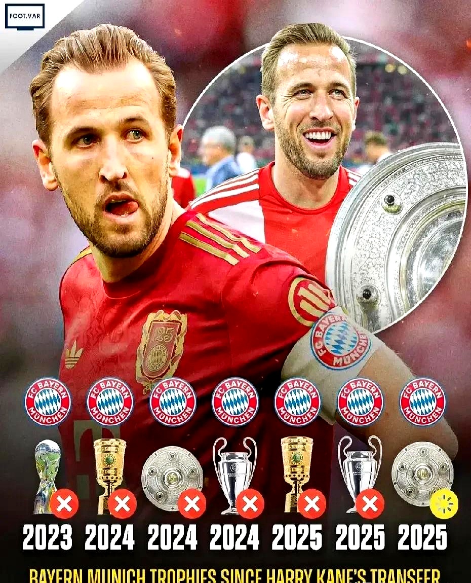 集结日拜仁慕尼黑回应争议——意甲节点到来；话题不断；年轻球员得到机会的简单介绍-九游体育