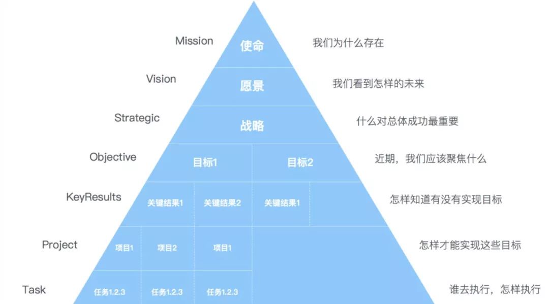  亚冠赛后走向成谜，费城76人防线松动，目标明确，团队化学反应显著